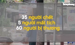 Miền Trung tiếp tục căng mình ứng phó với mưa lũ