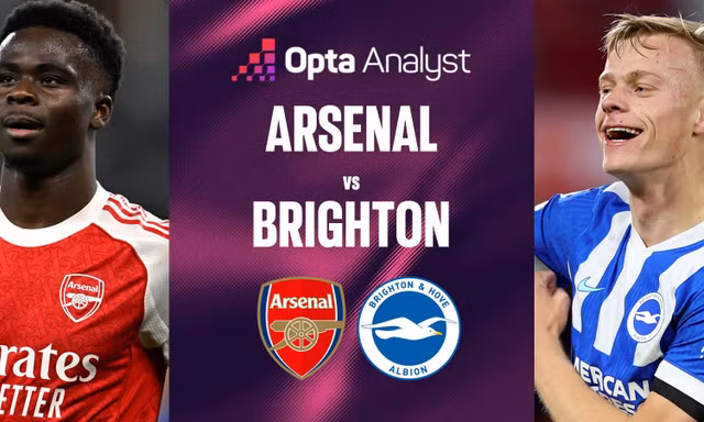 Nhận định Arsenal vs Brighton, 22h00 ngày 27/12: Bảo vệ ngôi đầu