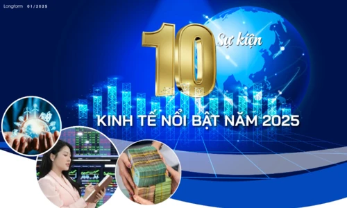 10 sự kiện kinh tế nổi bật năm 2025