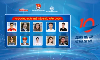 Công bố danh sách 10 Gương mặt trẻ Việt Nam tiêu biểu năm 2025