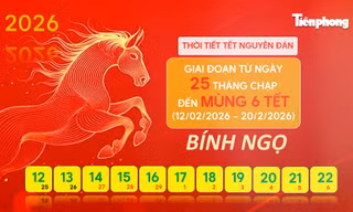 Dự báo thời tiết dịp Tết Nguyên đán Bính Ngọ 2026