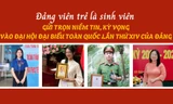 Đảng viên trẻ là sinh viên gửi trọn niềm tin, kỳ vọng vào Đại hội đại biểu toàn quốc lần thứ XIV của Đảng