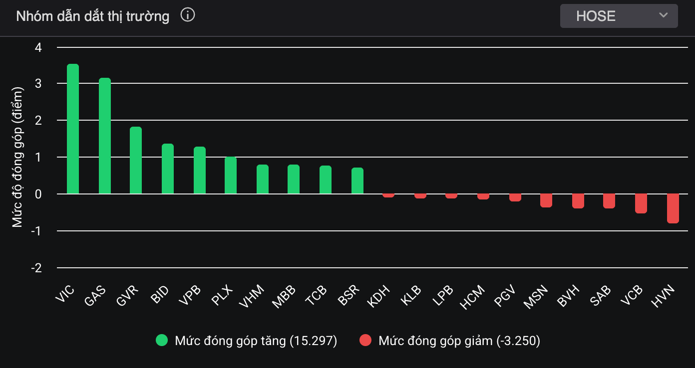 Xuất hiện giao dịch 'khủng' cổ phiếu ngân hàng