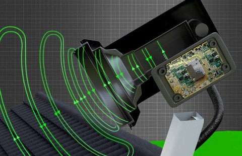 Cách hoạt động của Ăng-ten