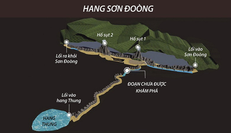 6 ngày lặn tìm sông ngầm bí ẩn dưới đáy Sơn Đoòng