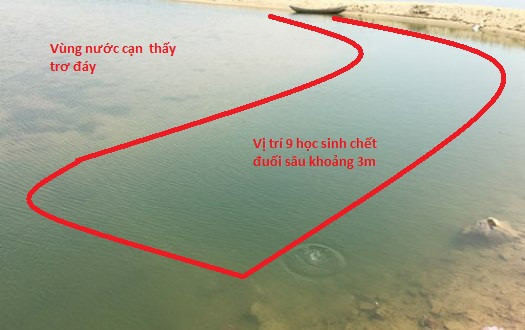 Tình trạng màu nước chụp sau 1 ngày xảy ra vụ chết đuối tập thể.