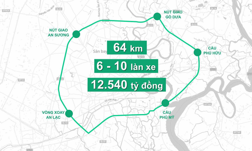 Đường Vành đai 2 Thành phố HCM sau 10 năm hiện giờ ra sao ? 