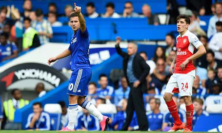 Arsenal thường “tắt điện” trước Chelsea