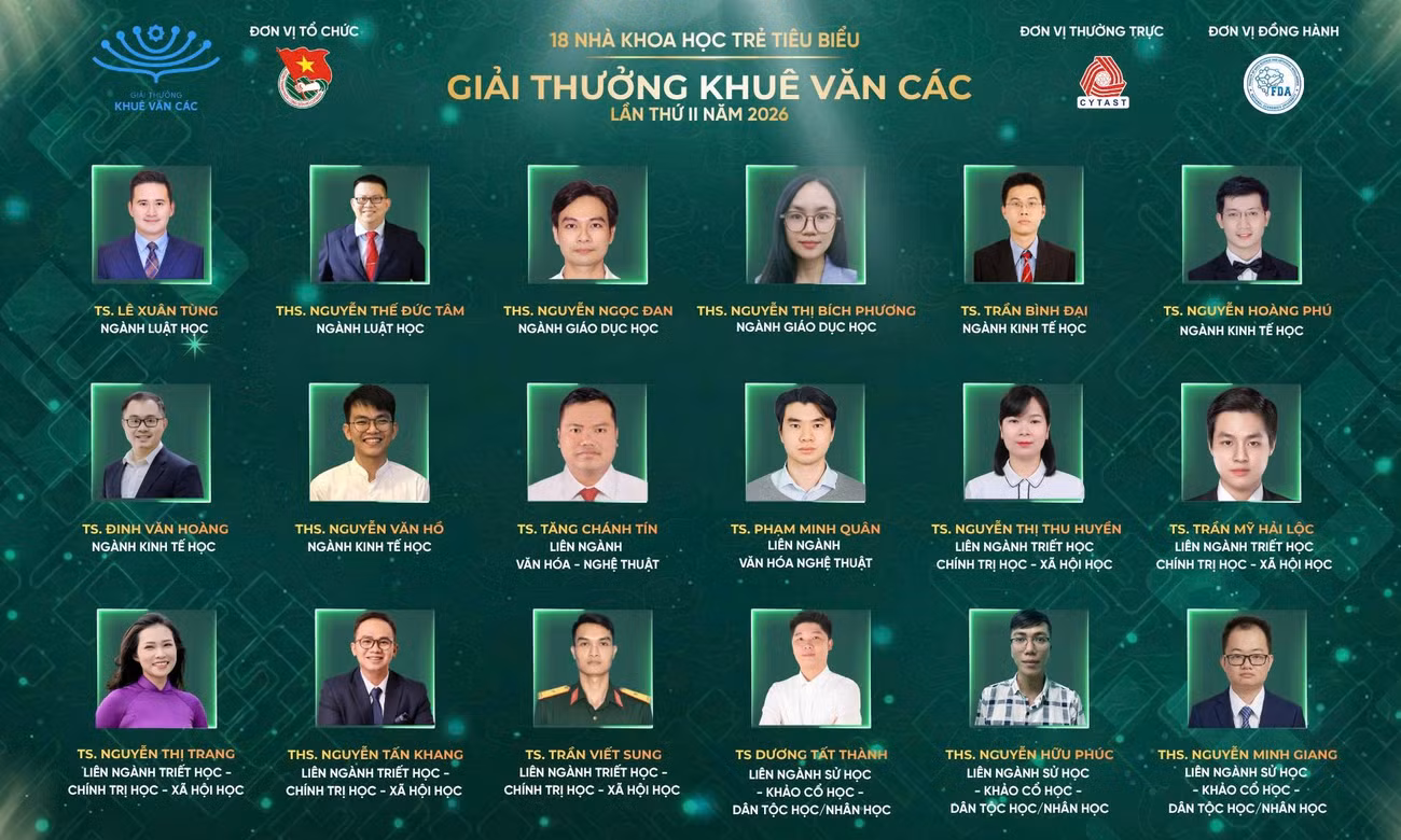 Lộ diện 18 ứng viên tiêu biểu Giải thưởng Khuê Văn Các năm 2026