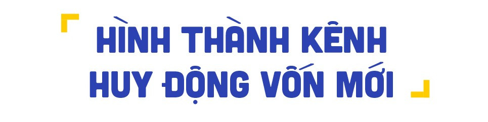 Thí điểm thị trường tài sản mã hóa: Tăng tốc có kiểm soát