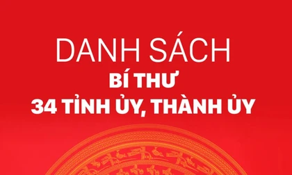 Chân dung 34 Bí thư Tỉnh ủy, Thành ủy nhiệm kỳ 2025-2030