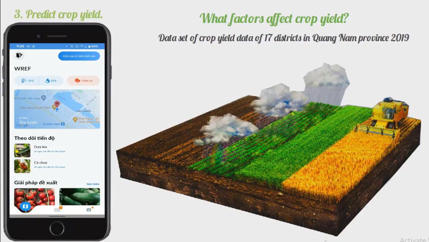 Phần mềm hỗ trợ nông dân của ba sinh viên ĐH Đà Nẵng 