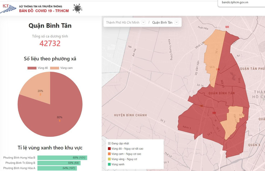 16 quận, huyện ở TPHCM đang thuộc 'vùng xanh'