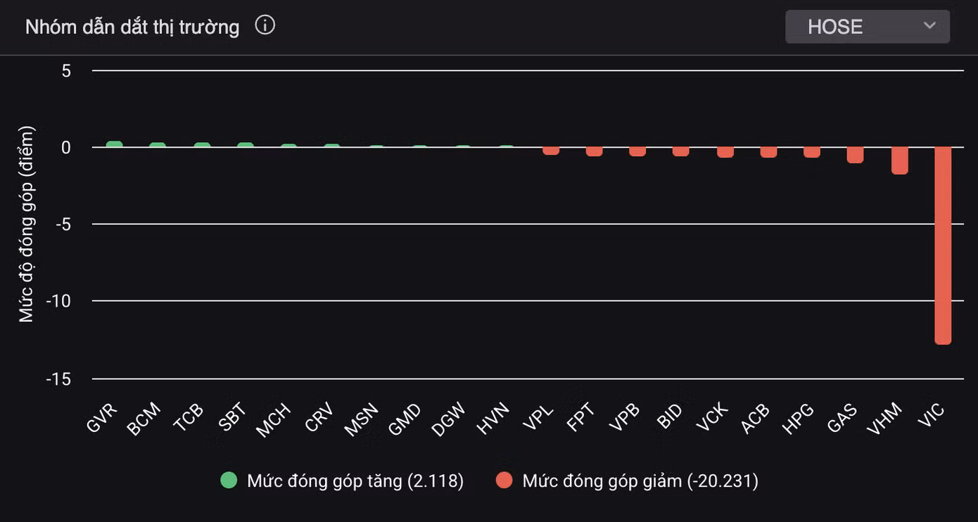 anh-man-hinh-2026-08-13-luc-154057.png