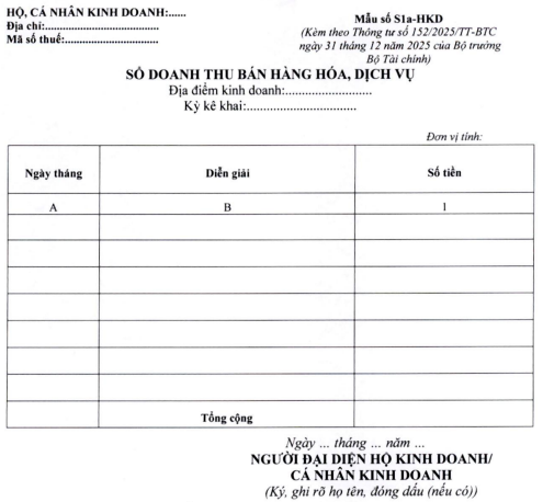 Mẫu số S1a-HKD áp dụng cho hộ kinh doanh không chịu thuế giá trị gia tăng, không phải nộp thuế thu nhập cá nhân.