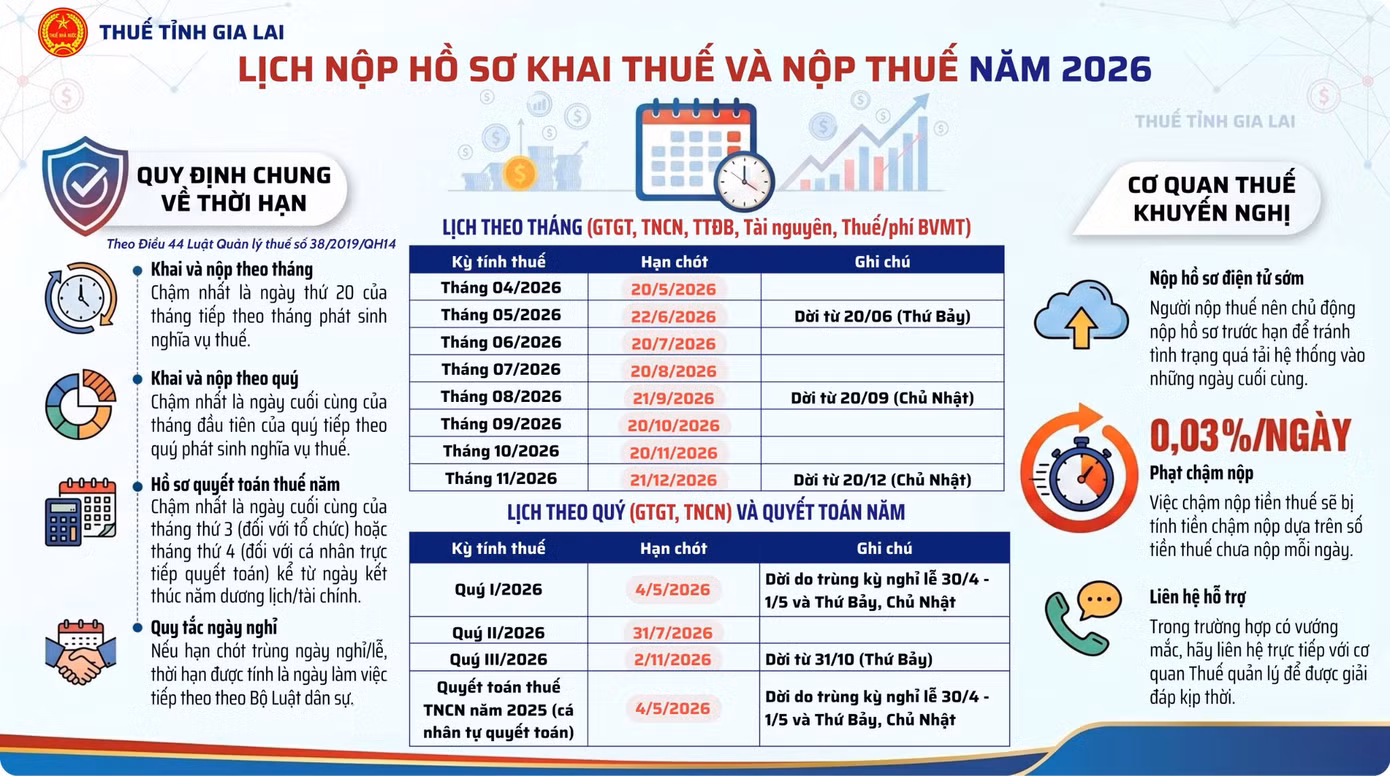 anh-duoc-tao-boi-duchaiantt-luc-4936700959491-17772125995321616813862-1777269578067-17772695788001800212628.png