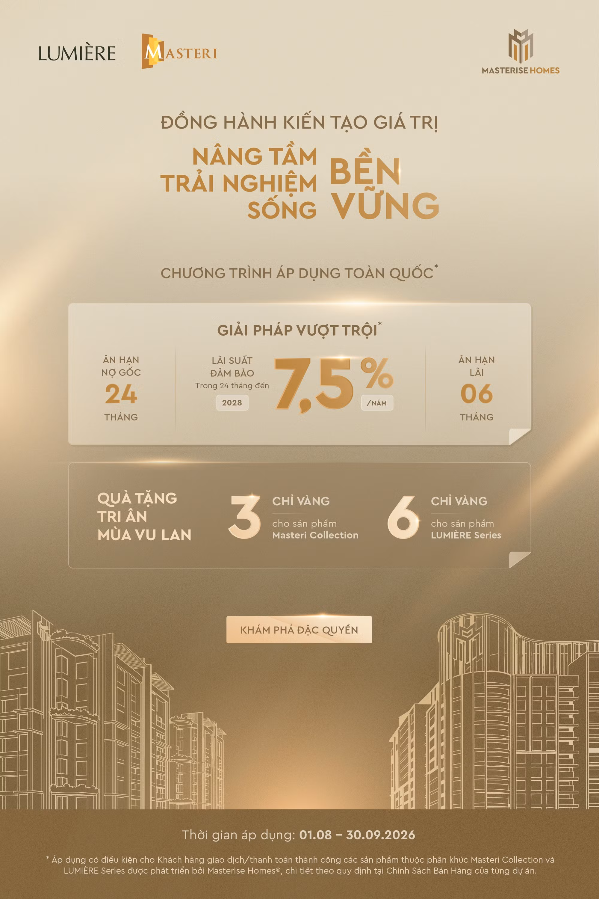 Masterise Homes đồng hành cùng khách hàng toàn quốc với giải pháp tài chính ưu việt