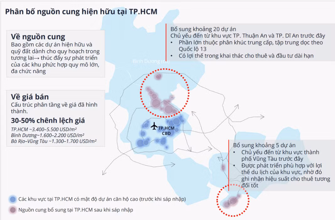 Hàng trăm lượt khách tham dự lễ giới thiệu Block B - Bcons NewSky: Căn hộ vừa túi tiền