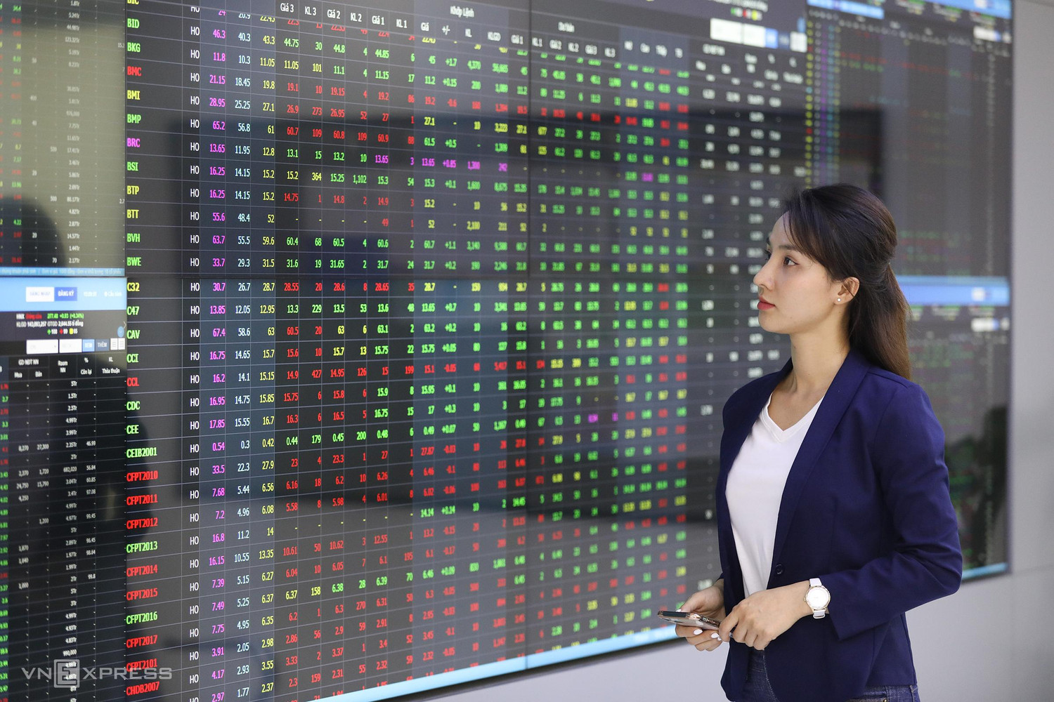 Chứng khoán tuần tới có 'đón gió đổi chiều'?