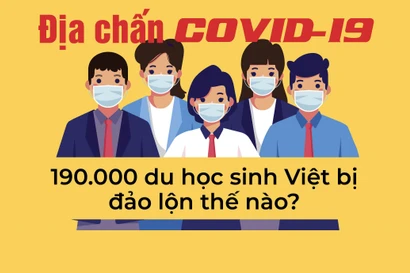Địa chấn COVID-19: 190.000 du học sinh Việt bị đảo lộn thế nào?