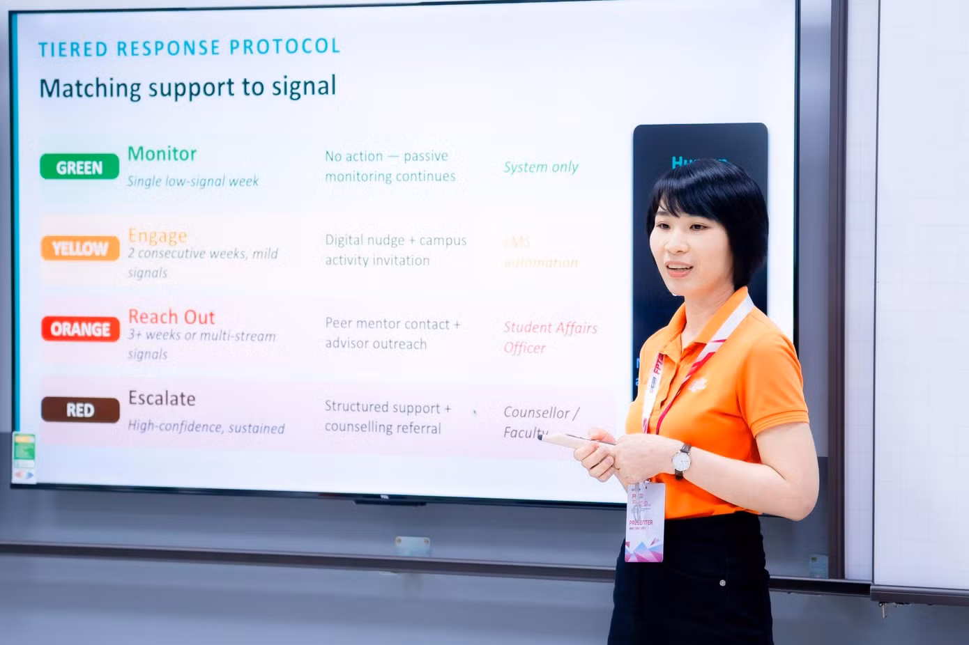 Khung giải pháp xuất phát từ những quan sát của cô Trần Thị Hoài Nam đối với học trò trong quá trình giảng dạy tại Trường Cao đẳng FPT Polytechnic