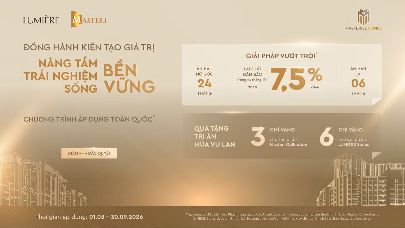 Giải pháp tài chính của Masterise Homes phối hợp với Techcombank giúp khách hàng thêm chủ động trong kế hoạch sở hữu bất động sản, an tâm kiến tạo tổ ấm và hoạch định tương lai dài hạn