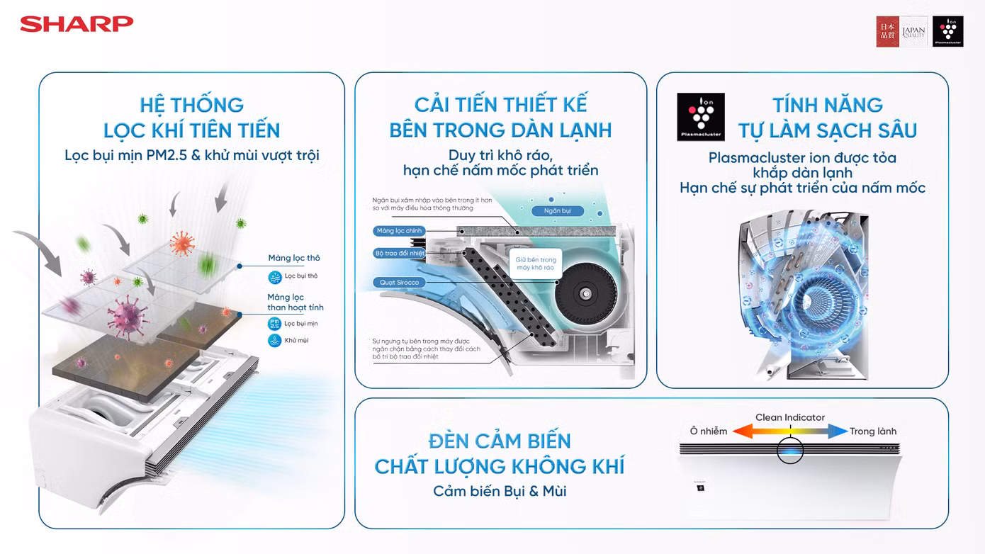 Điều hòa Sharp Airest được vinh danh trong ‘Bộ sản phẩm nâng tầm sống khỏe tiêu biểu’ tại Better Choice Award 2026 ảnh 3 Điều hòa Sharp Airest được vinh danh trong ‘Bộ sản phẩm nâng tầm sống khỏe tiêu biểu’ tại Better Choice Award 2026 ảnh 3
