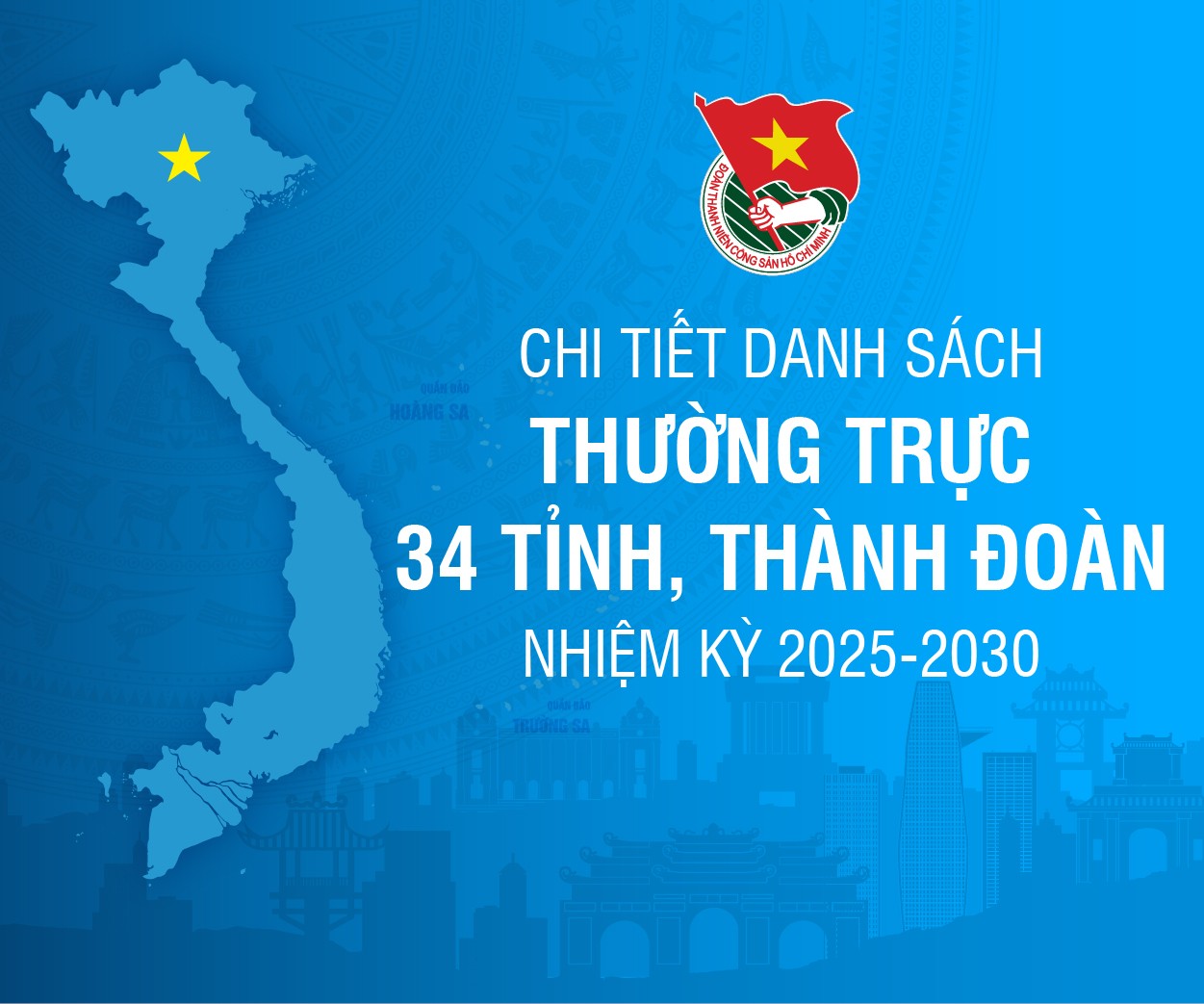 danh-sach-thuong-truc-34-tinh-tp