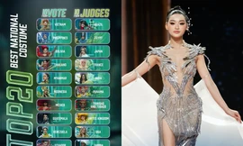 Miss Grand International 2025: Trước thềm Chung kết, Yến Nhi lọt vào BXH nào?
