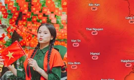 Dự báo nhiệt độ ở Hà Nội sắp vượt mức 40 độ C, cao hơn trung bình hằng năm