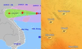 Nhiệt độ Hà Nội giảm mạnh, dự báo mưa do ảnh hưởng bão Ragasa