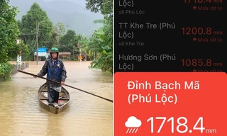 Mưa ở đỉnh Bạch Mã trong 24 giờ rất gần kỷ lục thế giới: Có một điều đáng chú ý