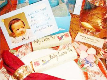 Bé Lucas Tse sinh ngày 2/8/2007. Bé Lucas Tse sinh ngày 2/8/2007.