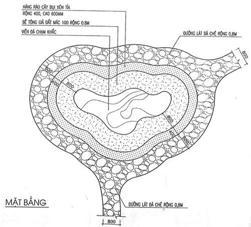 Chi tiết mặt bằng một “viên đá độc lập” theo thiết kế của Dự án Chi tiết mặt bằng một “viên đá độc lập” theo thiết kế của Dự án