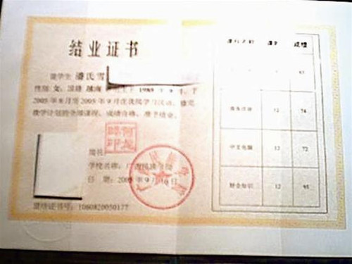 Chứng chỉ thực tập tại Trung Quốc của một học sinh Cty cổ phần đào tạo Trường Ngôn ngữ QT ảnh: Đình Đức