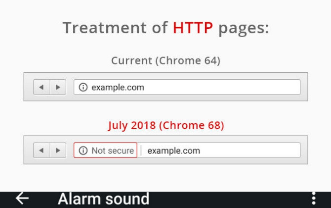 Trình duyệt Chrome thông minh hơn nhờ tính năng cảnh báo