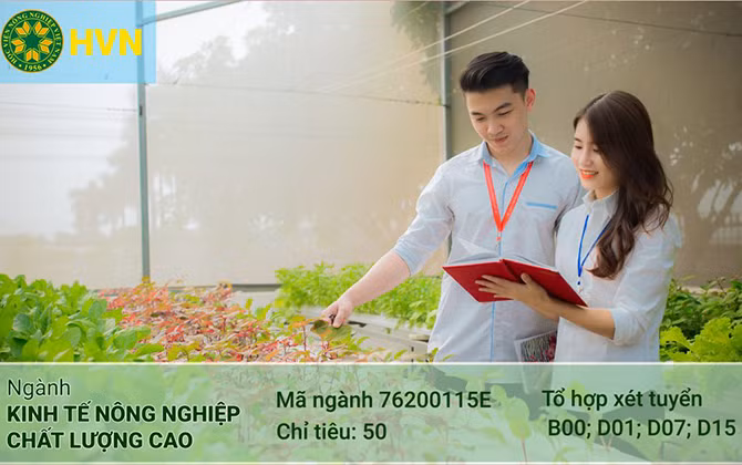 Học Kinh tế nông nghiệp chất lượng cao, bắt kịp nền nông nghiệp thông minh 4.0