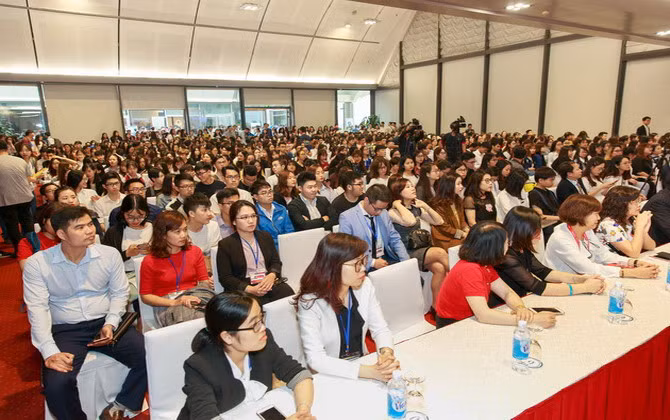 Đánh giá tính cách và năng lực sinh viên dựa trên nền tảng AI