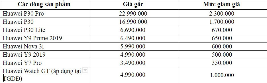 Khoe vẻ đẹp lung linh ngày tựu trường chỉ sau một cú chạm