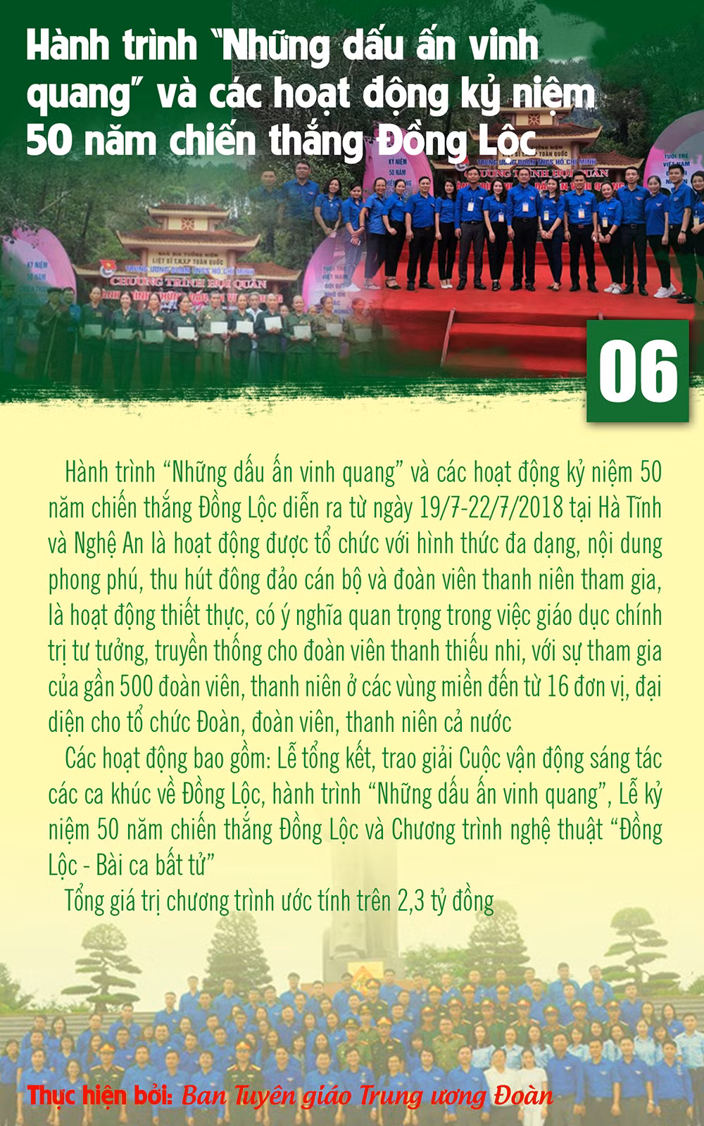 10 sự kiện, hoạt động tiêu biểu của tuổi trẻ Việt Nam năm 2018