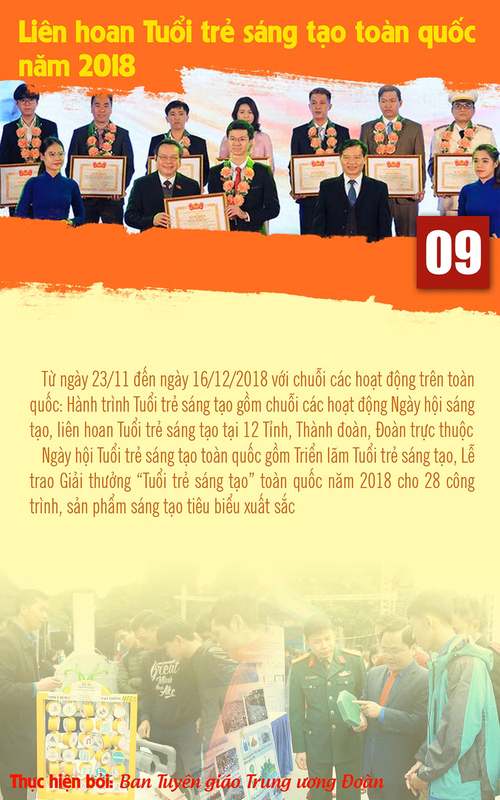 10 sự kiện, hoạt động tiêu biểu của tuổi trẻ Việt Nam năm 2018