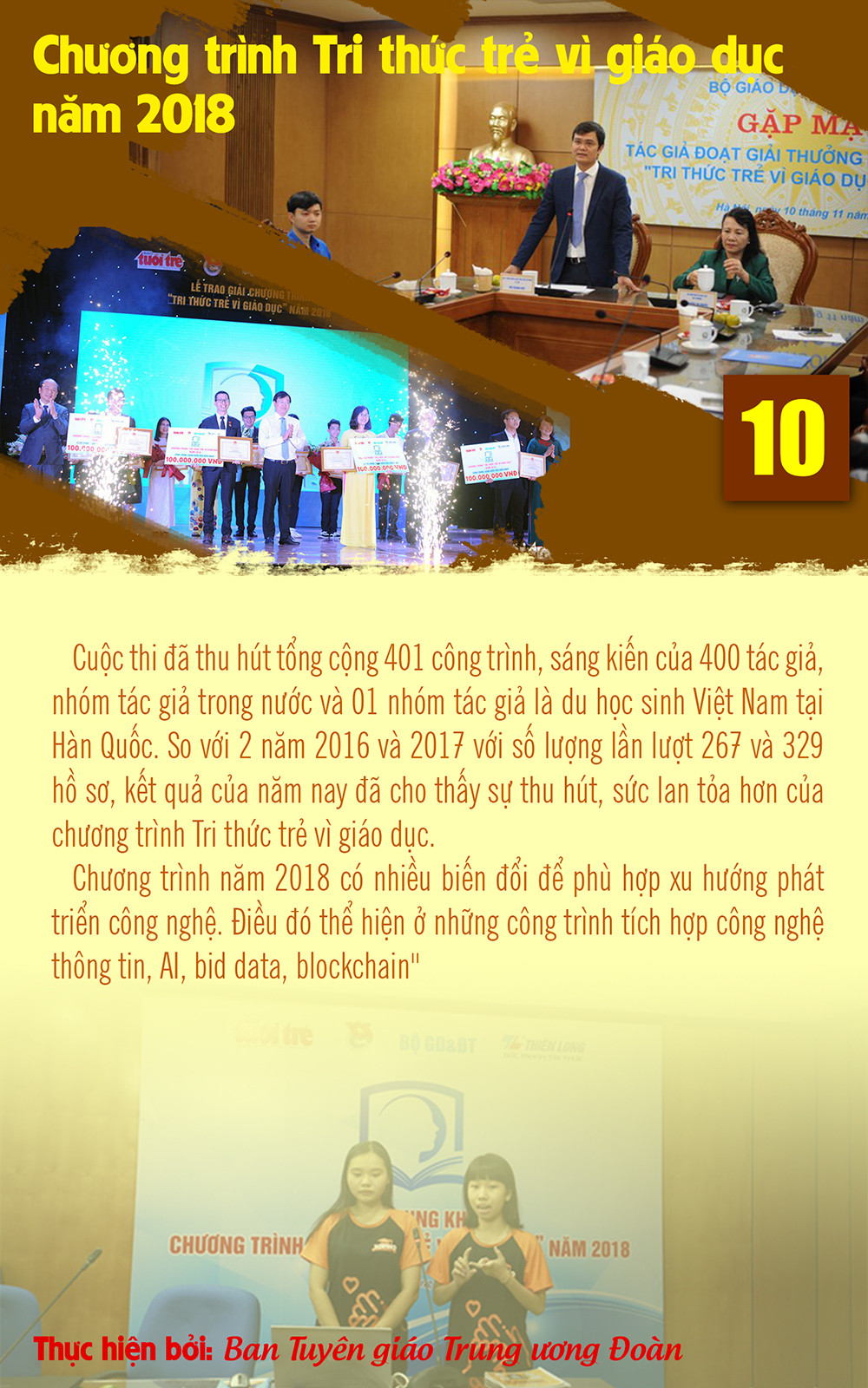 10 sự kiện, hoạt động tiêu biểu của tuổi trẻ Việt Nam năm 2018