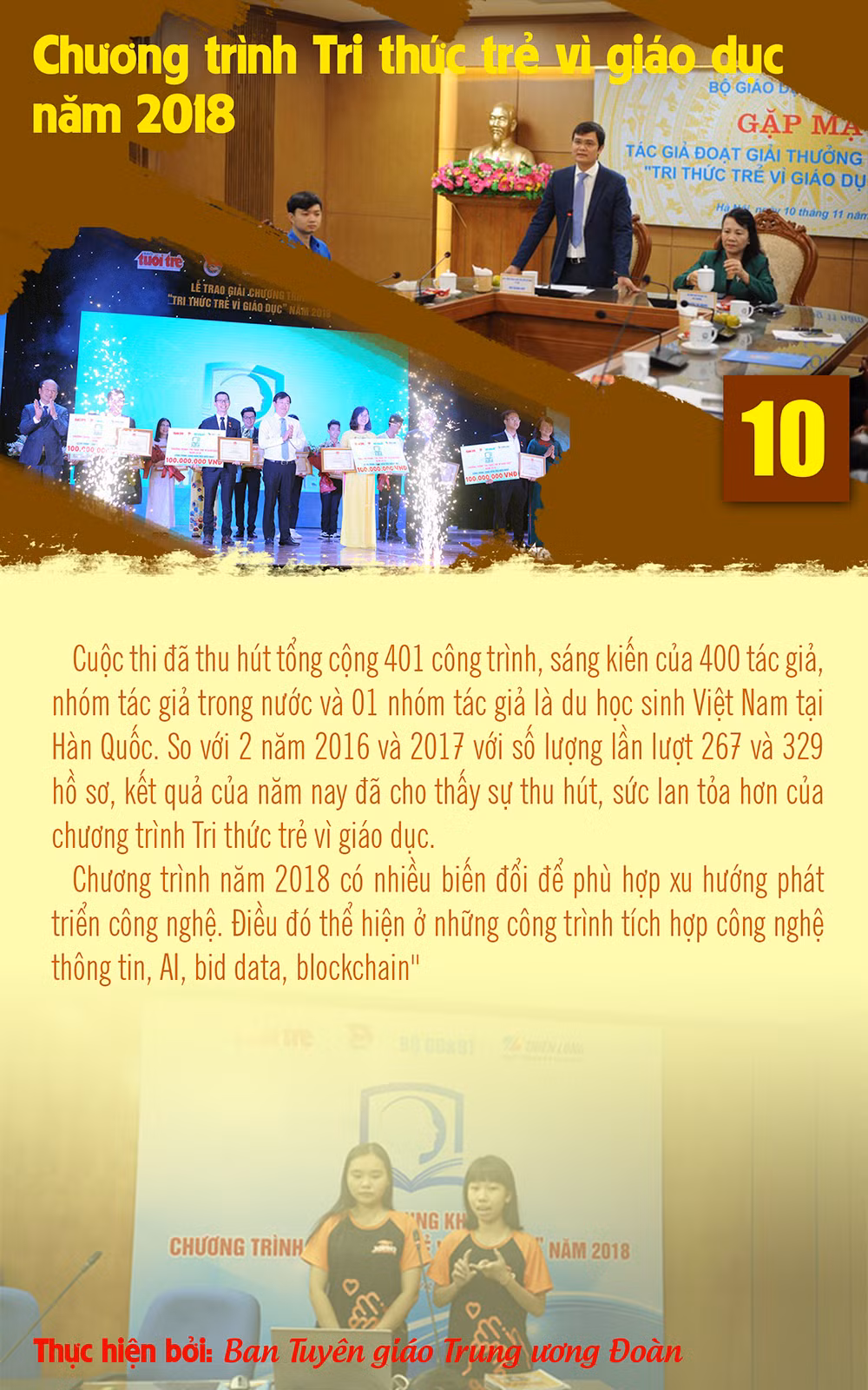 10 sự kiện, hoạt động tiêu biểu của tuổi trẻ Việt Nam năm 2018