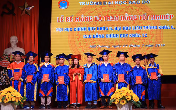Ngày hội tuyển dụng việc làm tại Trường Đại học Sao Đỏ 