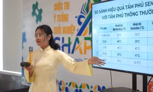 Ý tưởng khởi nghiệp gắn với phát triển bền vững của sinh viên TP. Hồ Chí Minh