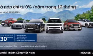 Hyundai Thành Công ưu đãi bảo hành 8 năm cùng hỗ trợ tài chính lên đến 200 triệu đồng