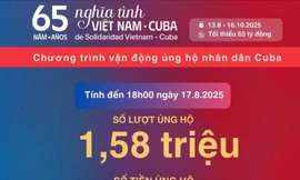 Số tiền ủng hộ nhân dân Cuba vượt 310 tỷ đồng