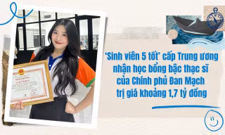  ‘Sinh viên 5 tốt’ cấp Trung ương nhận học bổng bậc thạc sĩ của Chính phủ Đan Mạch trị giá khoảng 1,7 tỷ đồng