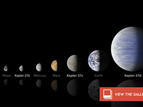 Phát hiện hành tinh tí hon nhất vũ trụ