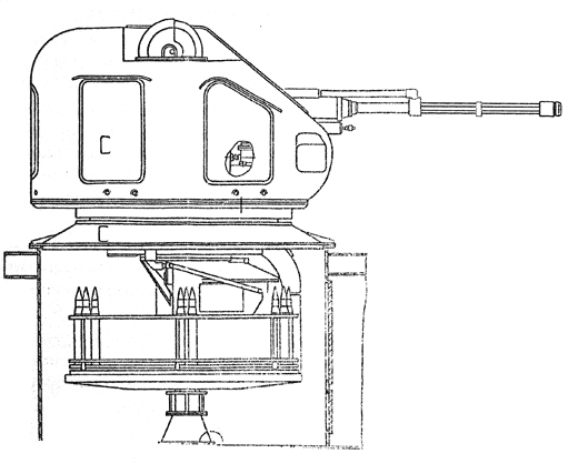 Pháo hạm cơ bản : АК-176, АК-630М